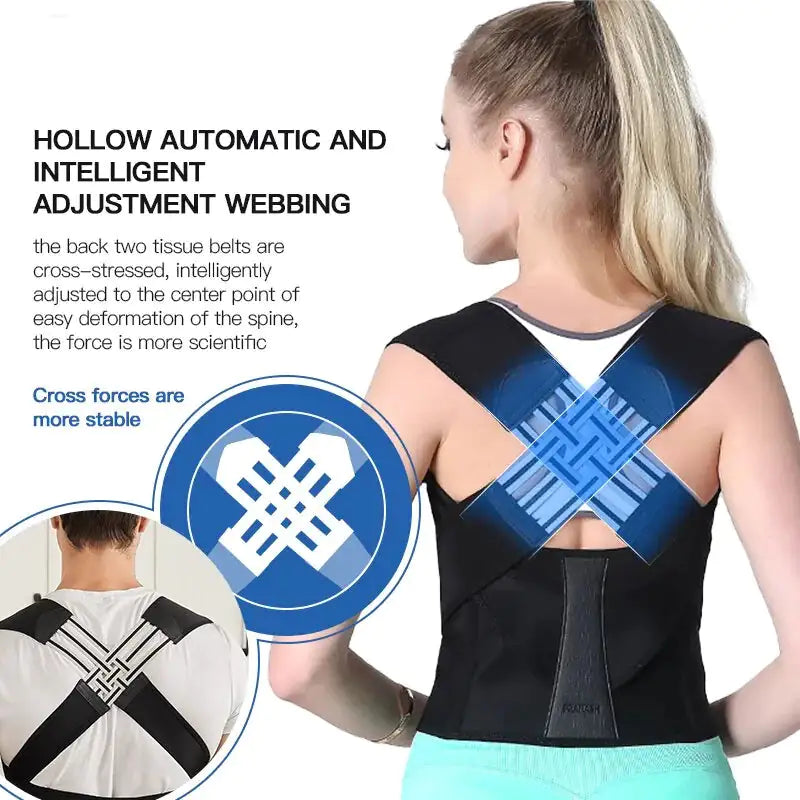 SpineFlex™ Posture Corrector Belt